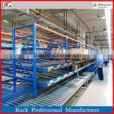 Warehouse Rack Carton Flow Racking thumbnail-1