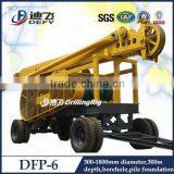 China Percussion Drilling Machine for Borehole Drilling