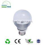 9 watt gu10 led bulb