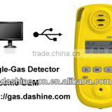 Handheld Nitric Oxide Detector for NO/NO2