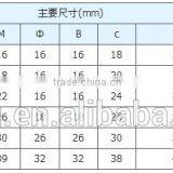 Hot Sale Hot-dip Galvanized Steel Adjusting Plate(Type PT)//cable Link Fitting thumbnail-3