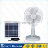 Hot Selling Cheap Portable 12" 12V dc Fan Price thumbnail-1