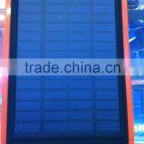 19V 23000 Mah Solar Laptop Charger, Universal Solar Power Bank for Laptop, 12v Solar Charger for Laptop thumbnail-4