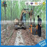 tree spade for digging tree with best quality