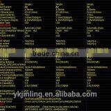 (JLA-07-06) Quads Bikes for Sale 50cc Kids Gas Powered Atvs thumbnail-5