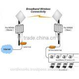 ALINK-PW5 5Ghz Long Range Point to Point High Capacity Backhaul Bridge. Up to 40km With Seed Data Over 40Mbps thumbnail-6