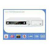 G-Share 1080i Full HD DVB S2 Digital Satellite Receiver H.264 Video Decoder