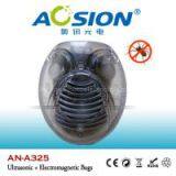 Electromagnetic and Ultrasonic Spider Repeller