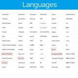 Original Global Version Xiaomi Redmi Note 5 Snapdragon 636 5.99