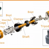 AUDI A6(C5) A4 1.8T AD-8-966A DRIVE SHAFT thumbnail-2