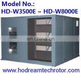 Power Saver Air Ventilator thumbnail-5