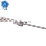 TDDL ACSR Sapsucker Goose Goldfinch Gull Crow thumbnail-4