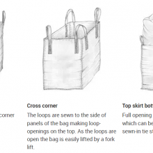 China Supplier Super Sack 1 Ton 2 Ton 1000 Kg Jumbo FIBC Bulk Big Bags for Cement thumbnail-2