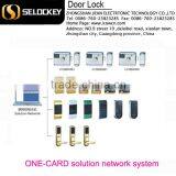 One-Card lock network solution system for resort