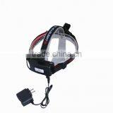 Super Bright Rechargeable High Power LED Headlamp Aluminum LED Headlight thumbnail-5