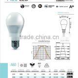 Led Bulb 15w A60 15w A68 A21 1500lm 200 Degree CE RoHS Certificates E27 E26 B22 Base Hot Selling High Lumen Super Bright thumbnail-2