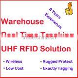Warehouse Pallet Tracking UHF RFID Solution -SID Global thumbnail-6