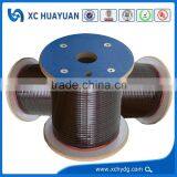 Superiority for Color Enamelled Rectangular Wire