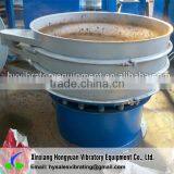 Machine Manufacturer Rotary Vibrating Screen/xxnx Hot Vibrating Screen thumbnail-2