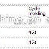 QMJ4-45 Brick Making Machines for Sale,concrete Blocks Making Machine,manual Hollow Block Making Machine thumbnail-4