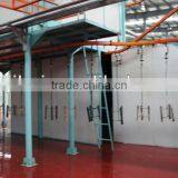 Color Coated Steel Sheet Machine for Sale