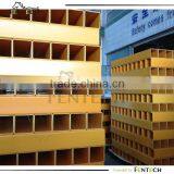 Yellow Sign Post 150x150