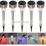 Roatating Solar Garden Light Solar Decorative Light for Garden Solar Garden Lights Moon Lights thumbnail-1