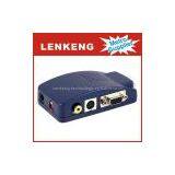 LKV2000 PC to TV Converter-Composite & S-Video & VGA Loopthrough thumbnail-1
