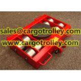 Machinery Skates Applied on Moving and Handling Works thumbnail-2