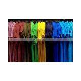 Men Items Understanding And Selecting Well