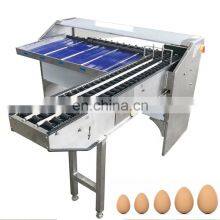 Egg Grading Machine  Egg Processing Machines Supplier