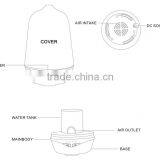 Ultrasonic Cool Mist Mini Aroma Diffuser thumbnail-6