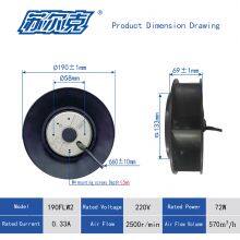 190 mm Turbo Blower AC Motor High Pressure High Cfm Backward Curved Centrifugal Impeller Radial Blower Fan thumbnail-2