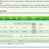 High-speed Direct Drive Electronic Button Attaching thumbnail-3