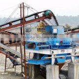 High Efficiency Gravel Stone Crushing and Screening Equipments thumbnail-1