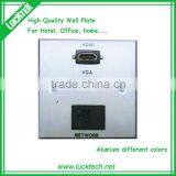 Vga Hdmi Wall Plate