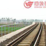Prestressed Concrete High-way Speed Railway Sleeper Used pc Wire thumbnail-5