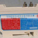 Safety Barrier S2000 Hot Sale!