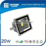 CE RoHs Certificate 20W Square LED Industrial Light