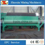 Permanent Wet Magnetic Roller Separator