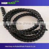 China Factory Cable Wrapping Bands