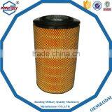 Replacement Of Pall Disposable High Flow Water Filtercartridge DLHF thumbnail-1