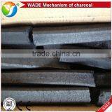 Environmental Protection and Energy Conservation Mechanism Charcoal thumbnail-1