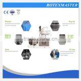 High Capacity Rice Husk Pellet Machine/ Rice Husk Pellet as Fuel Machine thumbnail-6