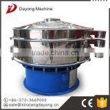 Rotary Vibration Screen for Taoli Sand/fused Ceramite Seaprator thumbnail-2