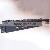 Horizontal Plastic Cable Management Panel 2U thumbnail-2