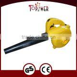 2.8m3/min 550w Portable Blow and Suction ABS Electric Dust Blower China thumbnail-2