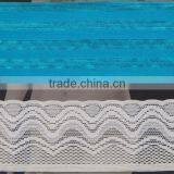 Wholesale Knitted Elastic Band