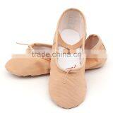 Ballet Dance Shoes Canvas thumbnail-1