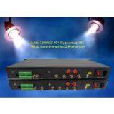 1U Rack Mounted 4K Broadcast SDI Fiber Optic Adapter and Base Station,4K EFP Camera Fiber System With Tally,remote,intercom,ethernet for OBVAN System thumbnail-1